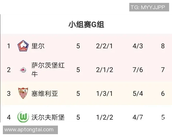 里尔对巴萨比赛直播信息及观看渠道全攻略